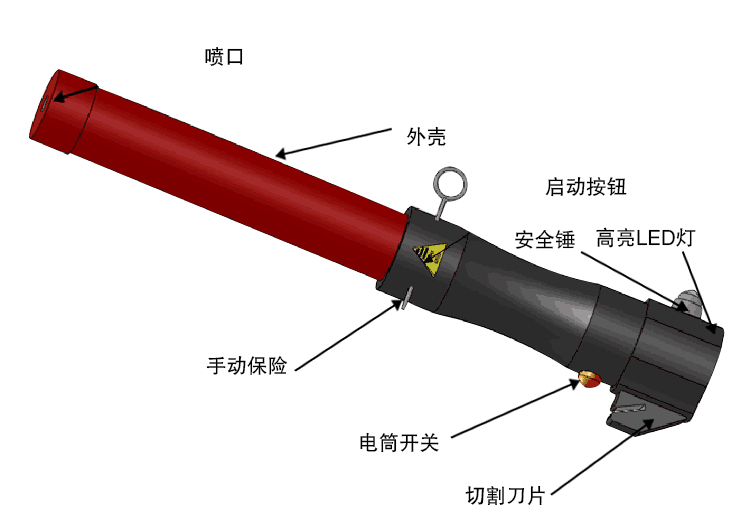 多功能便捷式防护装置PDF-Ⅱ.jpg